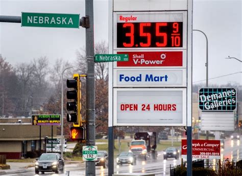 Peoria Illinois Gas Prices